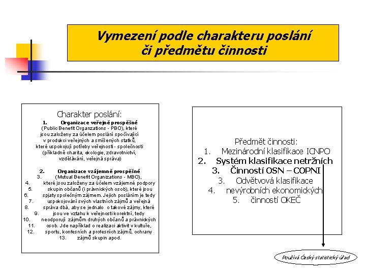 Vymezení podle charakteru poslání či předmětu činnosti Charakter poslání: 1. Organizace veřejně prospěšné (Public