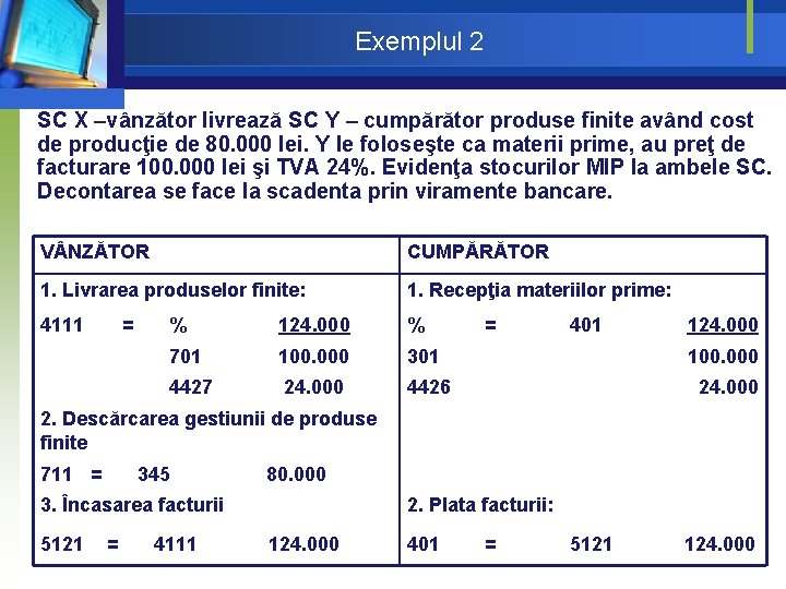Exemplul 2 SC X –vânzător livrează SC Y – cumpărător produse finite având cost Exemplul 2 SC X –vânzător livrează SC Y – cumpărător produse finite având cost