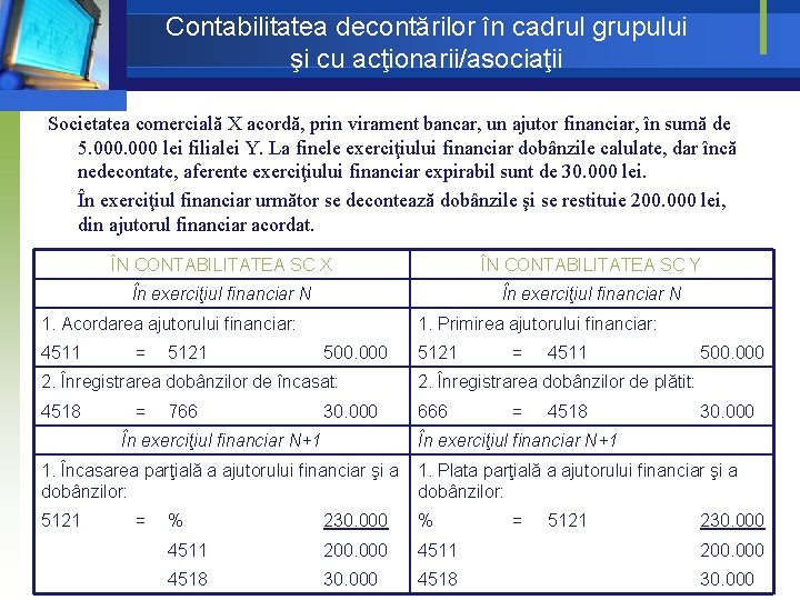 Contabilitatea decontărilor în cadrul grupului şi cu acţionarii/asociaţii Societatea comercială X acordă, prin virament Contabilitatea decontărilor în cadrul grupului şi cu acţionarii/asociaţii Societatea comercială X acordă, prin virament