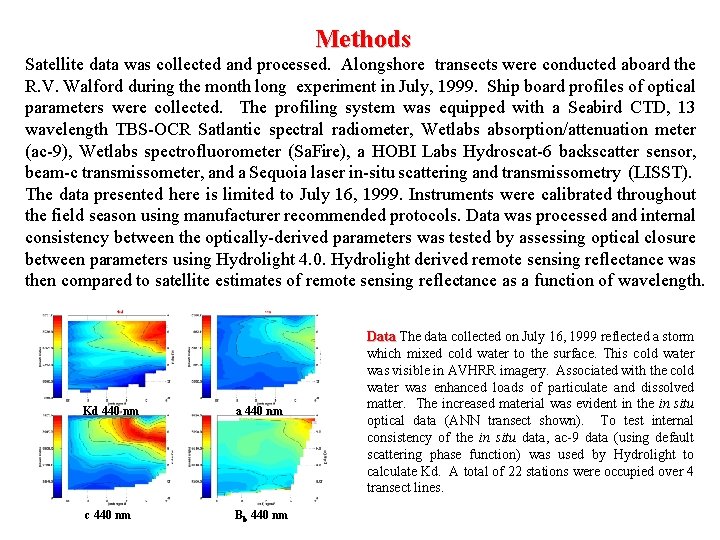 Methods Satellite data was collected and processed. Alongshore transects were conducted aboard the R.