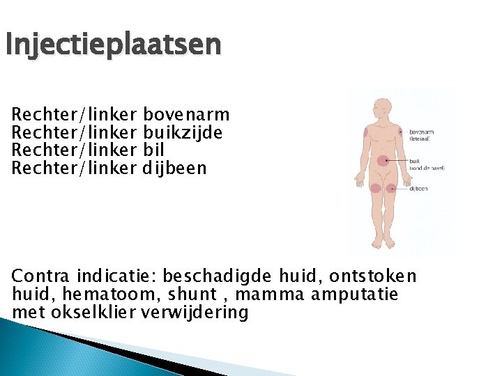 Injectieplaatsen Rechter/linker bovenarm buikzijde bil dijbeen Contra indicatie: beschadigde huid, ontstoken huid, hematoom, shunt