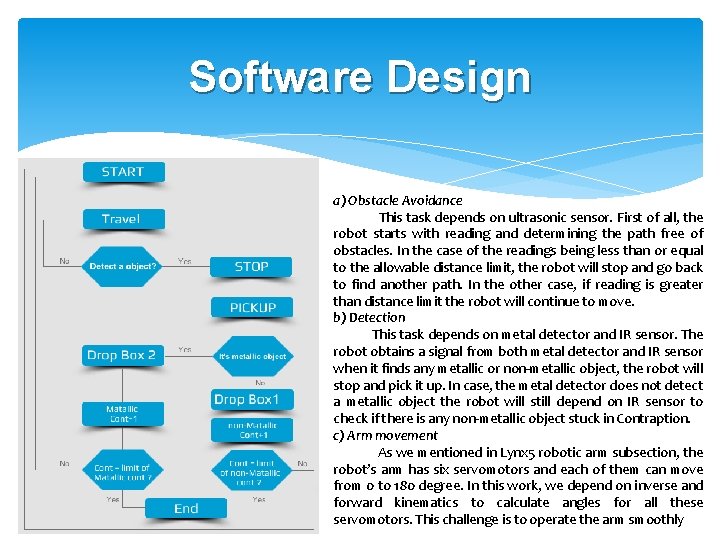 Software Design a) Obstacle Avoidance This task depends on ultrasonic sensor. First of all,