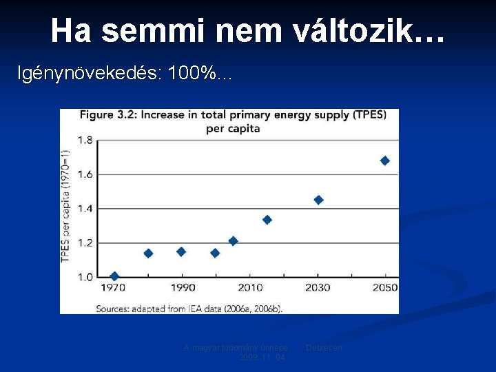Ha semmi nem változik… Igénynövekedés: 100%. . . A magyar tudomány ünnepe 2009. 11. Ha semmi nem változik… Igénynövekedés: 100%. . . A magyar tudomány ünnepe 2009. 11.