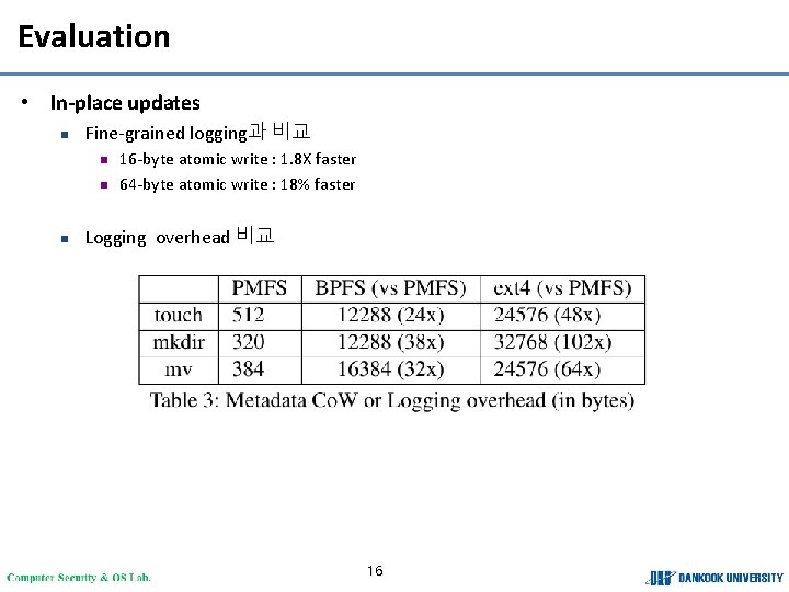 Evaluation • In-place updates n Fine-grained logging과 비교 n n n 16 -byte atomic