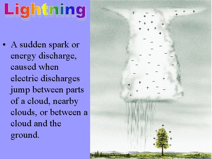 Lightning • A sudden spark or energy discharge, caused when electric discharges jump between