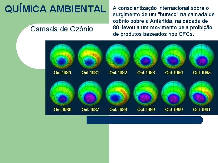 QUÍMICA AMBIENTAL Camada de Ozônio A conscientização internacional sobre o surgimento de um "buraco"