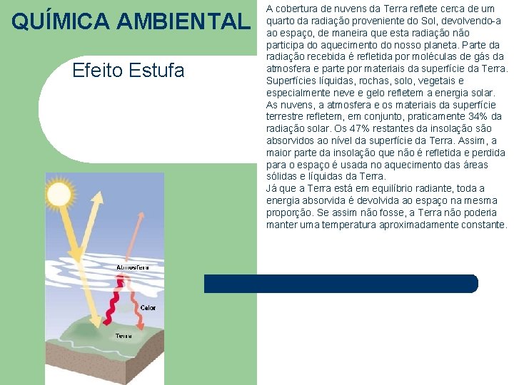 QUÍMICA AMBIENTAL Efeito Estufa A cobertura de nuvens da Terra reflete cerca de um