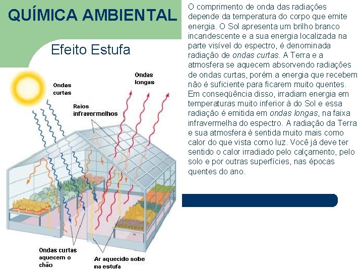 QUÍMICA AMBIENTAL Efeito Estufa O comprimento de onda das radiações depende da temperatura do