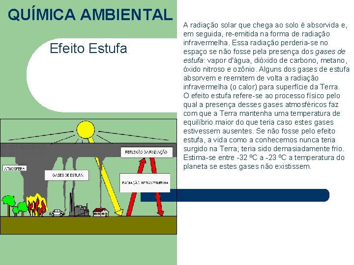 QUÍMICA AMBIENTAL Efeito Estufa A radiação solar que chega ao solo é absorvida e,