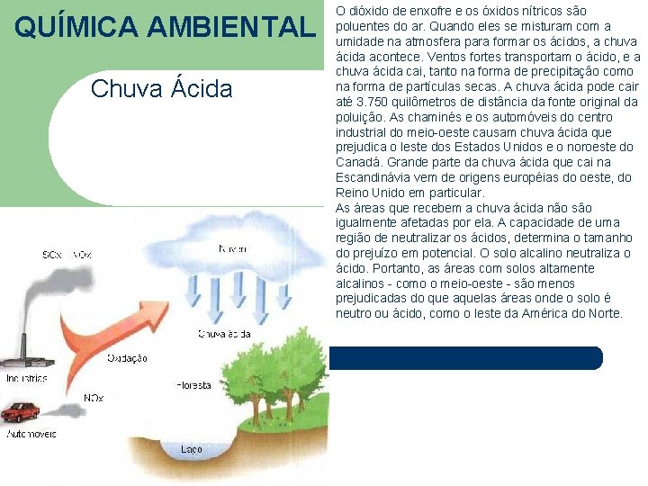 QUÍMICA AMBIENTAL Chuva Ácida O dióxido de enxofre e os óxidos nítricos são poluentes