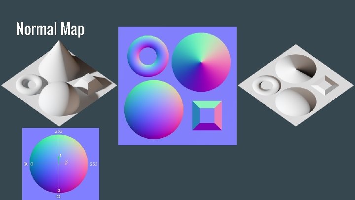 Normal Map 