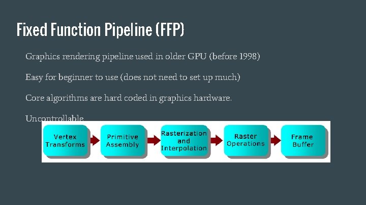 Fixed Function Pipeline (FFP) Graphics rendering pipeline used in older GPU (before 1998) Easy