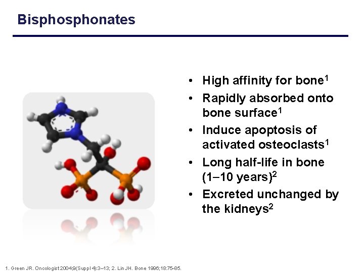 Bisphonates • High affinity for bone 1 • Rapidly absorbed onto bone surface 1