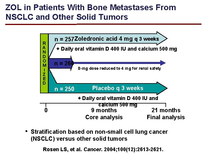 ZOL in Patients With Bone Metastases From NSCLC and Other Solid Tumors R A