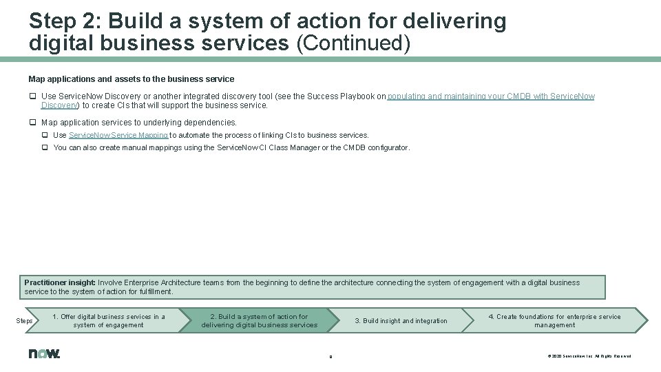 Step 2: Build a system of action for delivering digital business services (Continued) Map