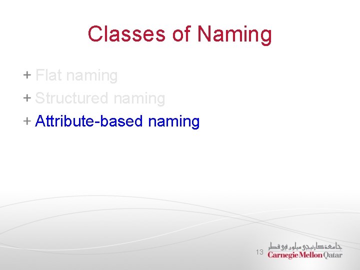 Classes of Naming Flat naming Structured naming Attribute-based naming 13 