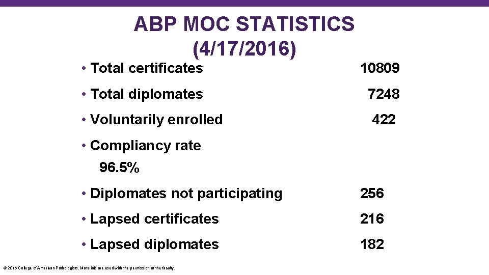 ABP MOC STATISTICS (4/17/2016) • Total certificates 10809 • Total diplomates 7248 • Voluntarily