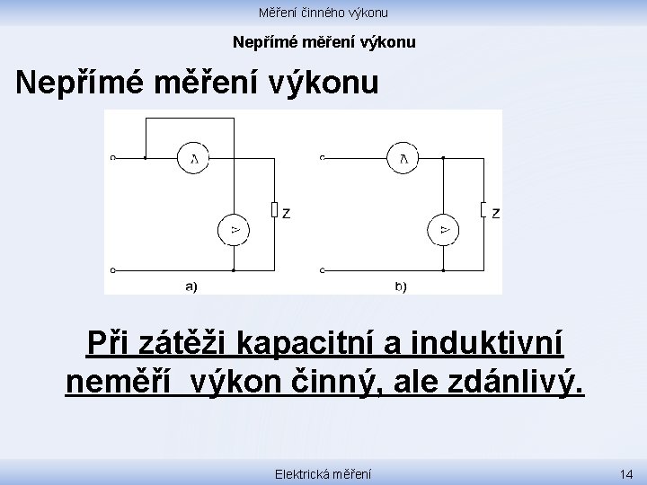 Měření činného výkonu Nepřímé měření výkonu Při zátěži kapacitní a induktivní neměří výkon činný,
