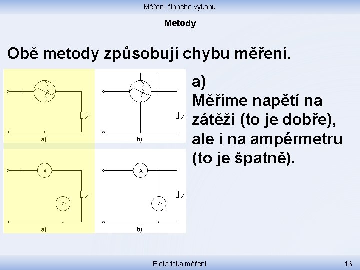 Měření činného výkonu Metody Obě metody způsobují chybu měření. a) Měříme napětí na zátěži