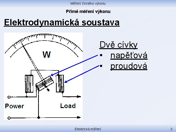 Měření činného výkonu Přímé měření výkonu Elektrodynamická soustava Dvě cívky • napěťová • proudová