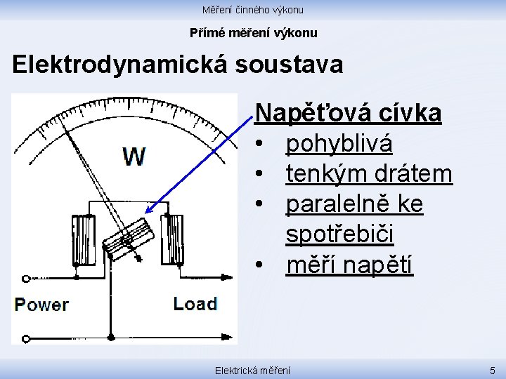 Měření činného výkonu Přímé měření výkonu Elektrodynamická soustava Napěťová cívka • pohyblivá • tenkým