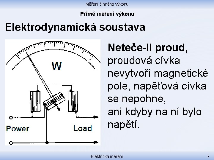 Měření činného výkonu Přímé měření výkonu Elektrodynamická soustava Neteče-li proud, proudová cívka nevytvoří magnetické