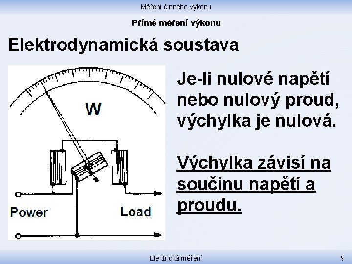 Měření činného výkonu Přímé měření výkonu Elektrodynamická soustava Je-li nulové napětí nebo nulový proud,