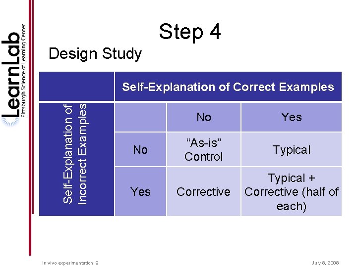 Step 4 Design Study Self-Explanation of Incorrect Examples Self-Explanation of Correct Examples In vivo