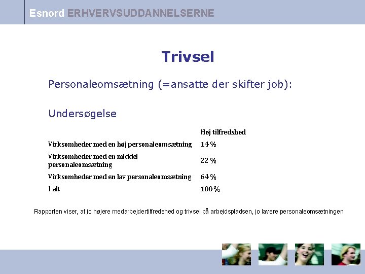 Esnord ERHVERVSUDDANNELSERNE Trivsel Personaleomsætning (=ansatte der skifter job): Undersøgelse Høj tilfredshed Virksomheder med en