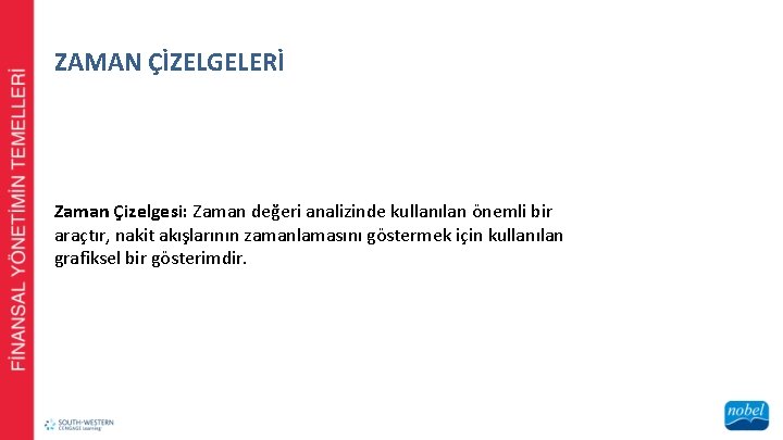 ZAMAN ÇİZELGELERİ Zaman Çizelgesi: Zaman değeri analizinde kullanılan önemli bir araçtır, nakit akışlarının zamanlamasını