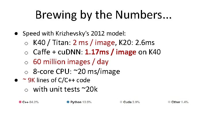 Brewing by the Numbers. . . ● Speed with Krizhevsky's 2012 model: o K