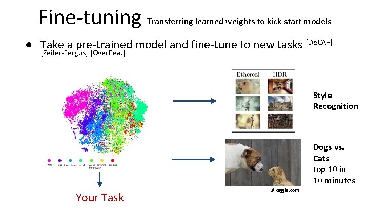 Fine-tuning Transferring learned weights to kick-start models ● Take a pre-trained model and fine-tune