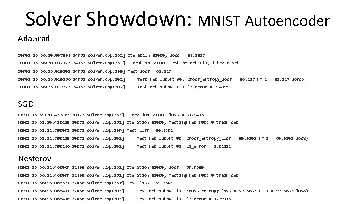 Solver Showdown: MNIST Autoencoder Ada. Grad I 0901 13: 36: 30. 007884 24952 solver.