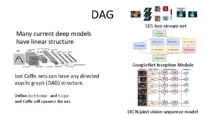 DAG SDS two-stream net Many current deep models have linear structure Goog. Le. Net
