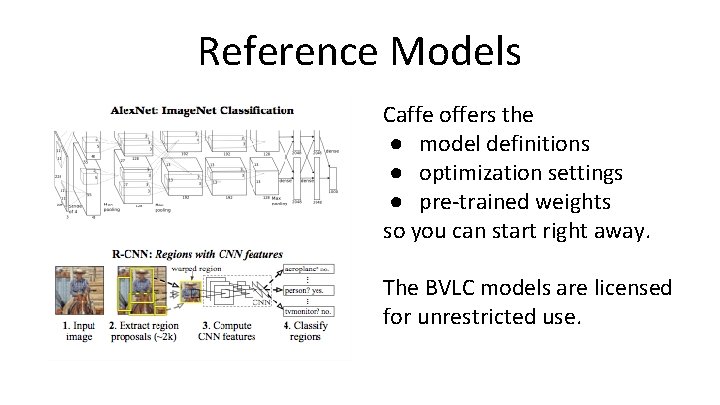 Reference Models Caffe offers the ● model definitions ● optimization settings ● pre-trained weights