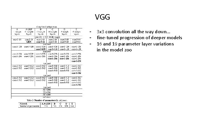 VGG - 3 x 3 convolution all the way down. . . fine-tuned progression