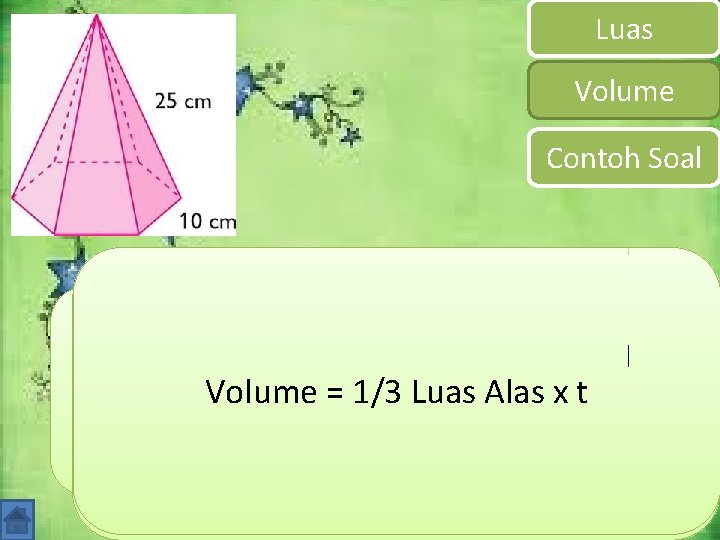 Luas Volume Contoh Soal Luas = Luas Alas + (n x Luas Selimut) Prisma