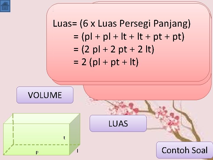 Luas= (6 x Luas Persegi Panjang) Balok merupakan bangun = (pl=+Panjang pl + lt