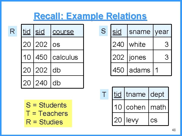 Recall: Example Relations R tid sid course S sid sname year 20 202 os