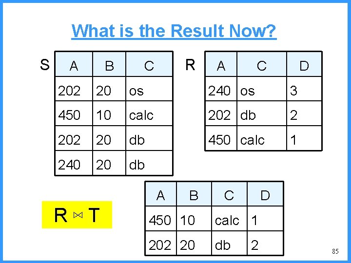 What is the Result Now? S R A B C 202 20 os 240