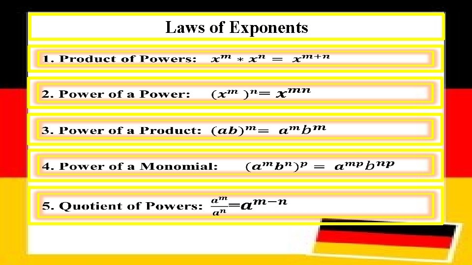 Laws of Exponents 