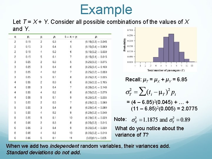 Example Let T = X + Y. Consider all possible combinations of the values