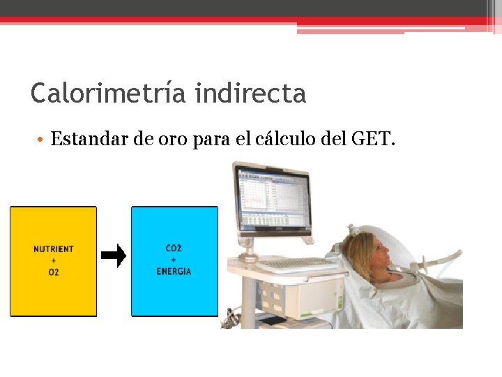 Calorimetría indirecta • Estandar de oro para el cálculo del GET. 