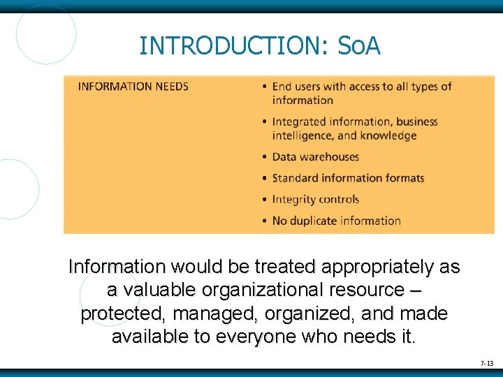 INTRODUCTION: So. A Information would be treated appropriately as a valuable organizational resource –