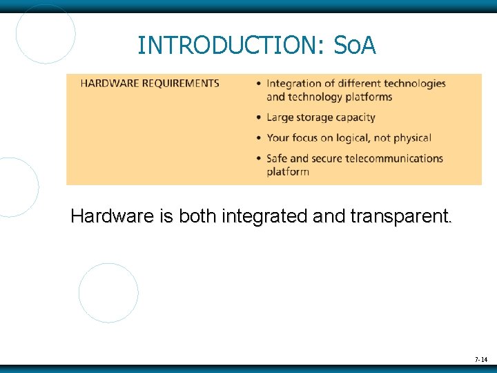INTRODUCTION: So. A Hardware is both integrated and transparent. 7 -14 