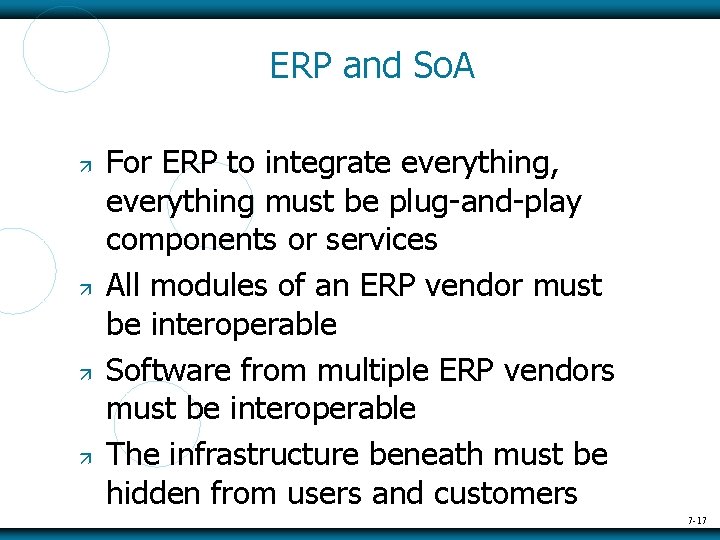 ERP and So. A For ERP to integrate everything, everything must be plug-and-play components