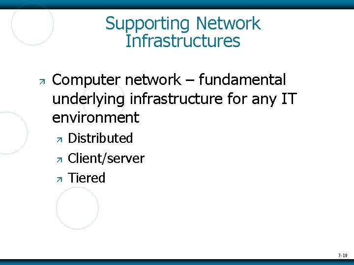 Supporting Network Infrastructures Computer network – fundamental underlying infrastructure for any IT environment Distributed