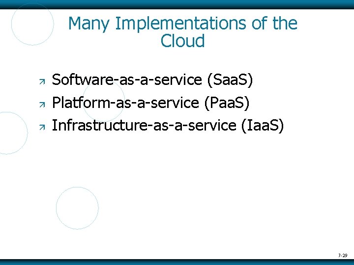 Many Implementations of the Cloud Software-as-a-service (Saa. S) Platform-as-a-service (Paa. S) Infrastructure-as-a-service (Iaa. S)