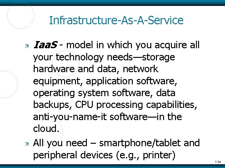 Infrastructure-As-A-Service Iaa. S - model in which you acquire all your technology needs—storage hardware