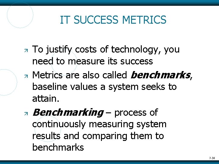 IT SUCCESS METRICS To justify costs of technology, you need to measure its success